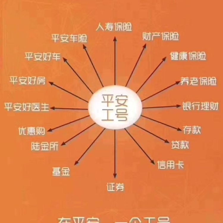 收款码推广专员